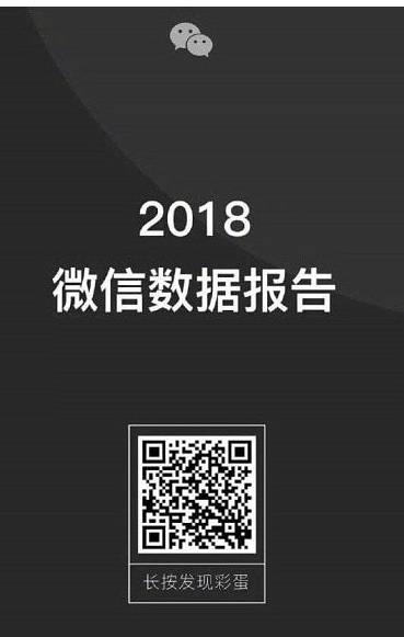 2018微信数据报告来啦，你想知道的都有