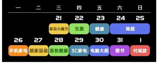 2020年双十一京东活动详细时间表 2020年双十一京东有哪些活动。