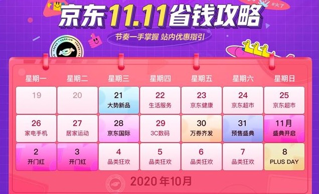 2020京东双十一活动怎么玩?京东双11活动与省钱方法分享截图