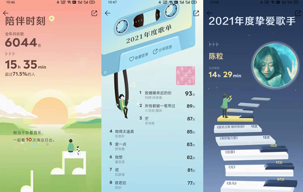 2021QQ音乐年度听歌报告在哪进。