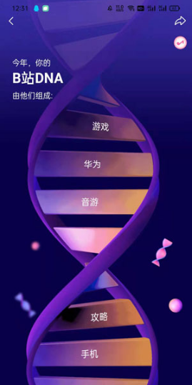 2021B站年度报告如何查看。