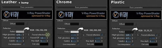 3Dmax制作影楼灯光效果的图文操作。