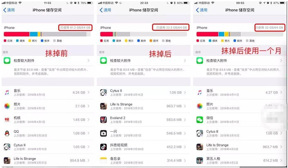 6种提高苹果性能的小技巧,不仅能释放内存还能提速