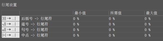 AI进行标点挤压设置的操作流程。
