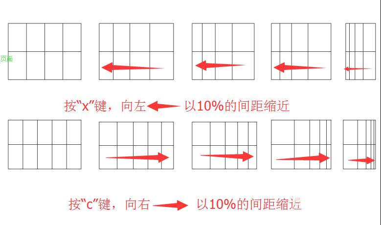 ai使用矩形网格工具的图文操作。