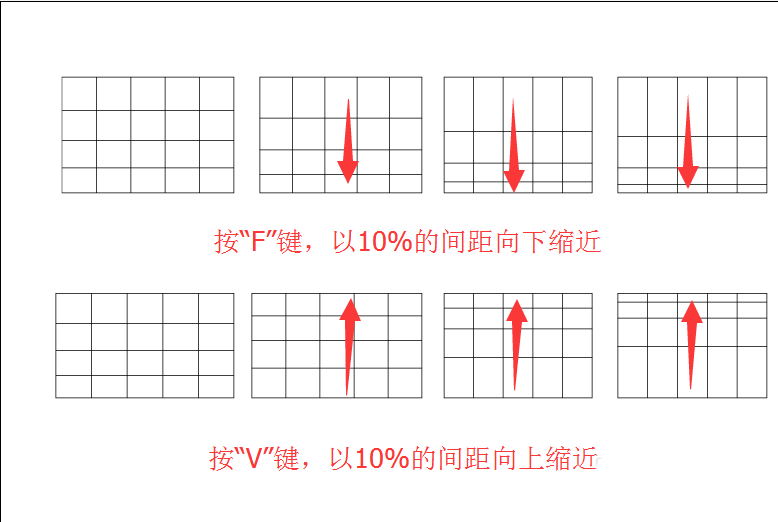 ai使用矩形网格工具的图文操作。