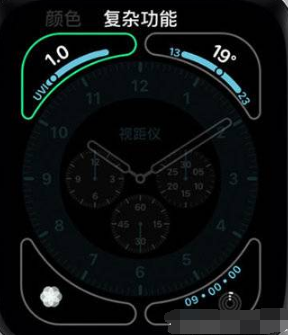 applewatch表盘在什么地方设置。