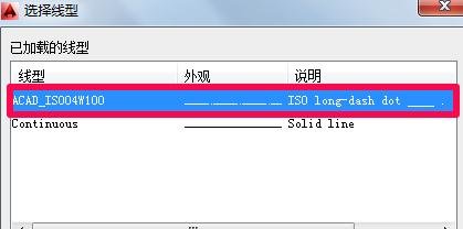 AutoCAD绘制中心线的操作过程。