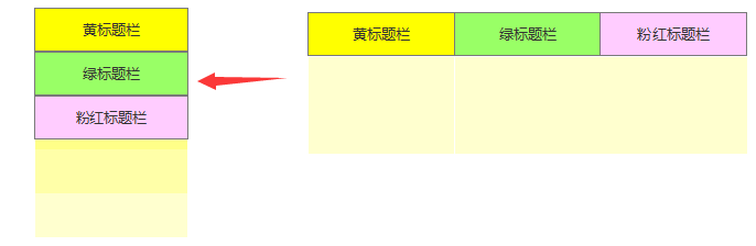 axure做出鼠标展开折叠效果的图文操作。