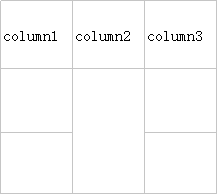 axure合并单元格的简单操作。