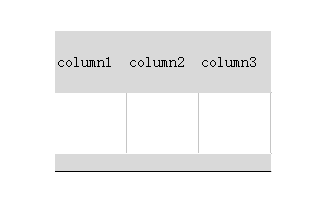 axure合并单元格的简单操作。