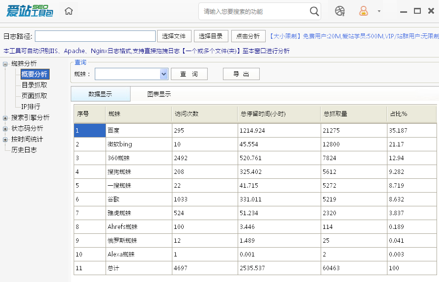 爱站SEO工具包使用网站日志分析工具的方法。