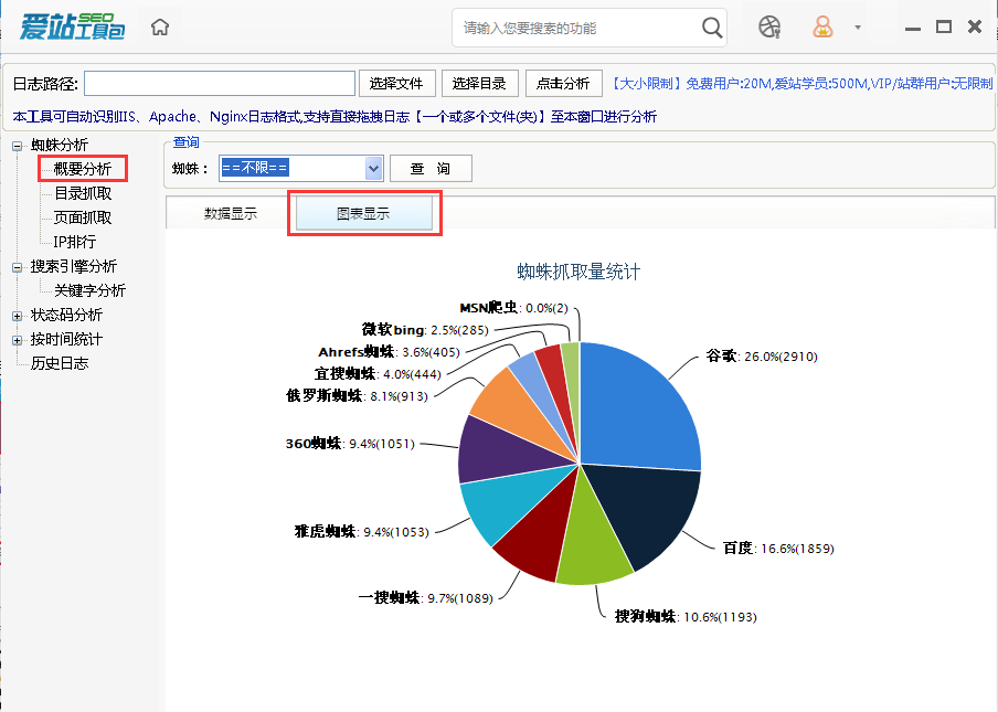 爱站SEO工具包使用网站日志分析工具的方法。