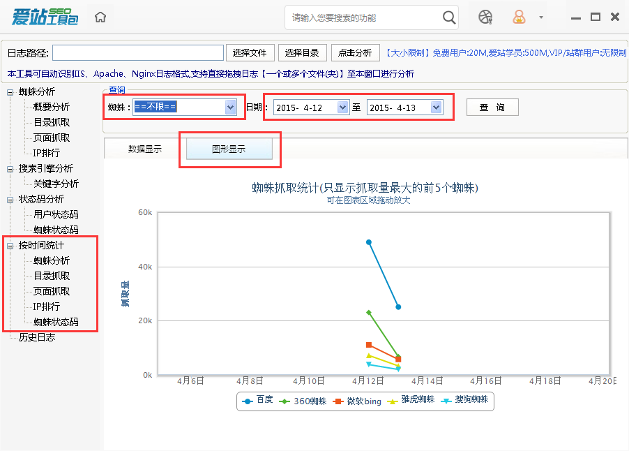 爱站SEO工具包使用网站日志分析工具的方法。