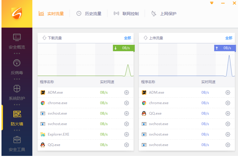 办公必备神器推荐，都是精品，低调又好用！