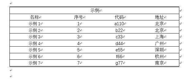 办公技巧讲解：轻松转换Word、Excel文件