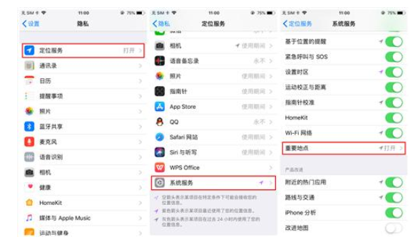 保护iPhone手机隐私有方法，赶快get！