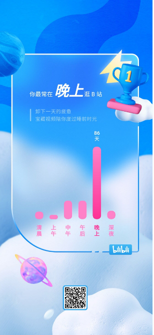 哔哩哔哩时光机在什么地方。
