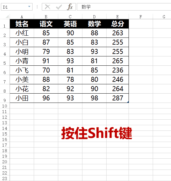 别小瞧Shift键，使用Office办公少不了它