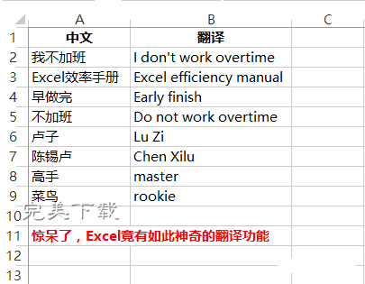 不用翻译工具，Excel 中也具有翻译功能，你造吗。
