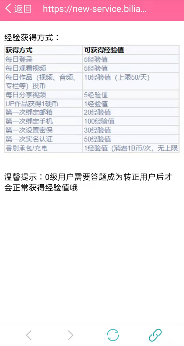b站直播ul等级怎么升。