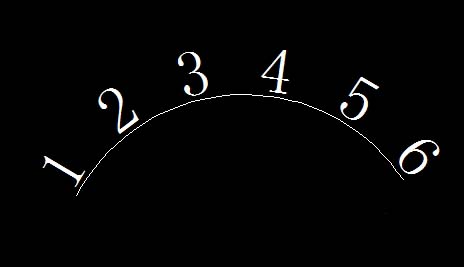 CAD做出弧形排列的文字的详细操作。
