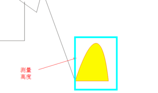 cdr里度量工具使用操作讲解。