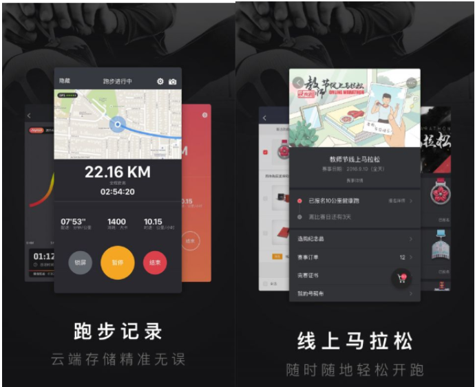 春季减肥不容耽搁,这些可以帮助瘦身的APP你用了吗