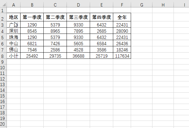 处理Excel时善用Alt键，绝对提高效率！