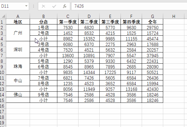 处理Excel时善用Alt键，绝对提高效率！