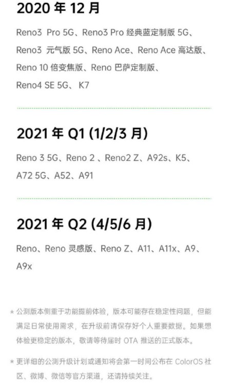 coloros11适配名单有哪些。