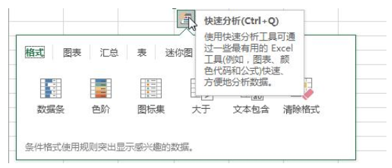 Ctrl+A......Z系列快捷键奉上，Excel办公会用到