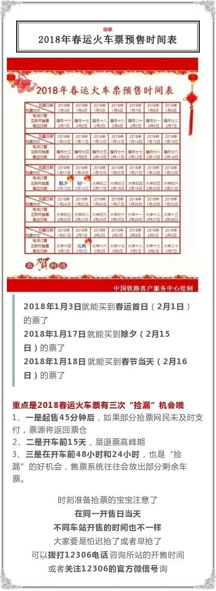 春运大迁徙,2018抢票攻略奉上