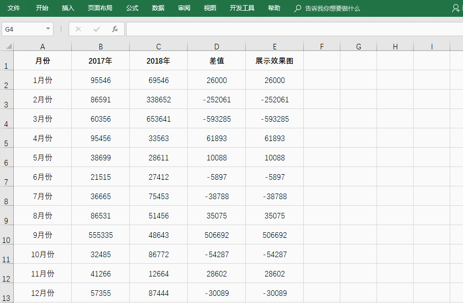 趁早学会这些技巧，整理Excel数据不费劲