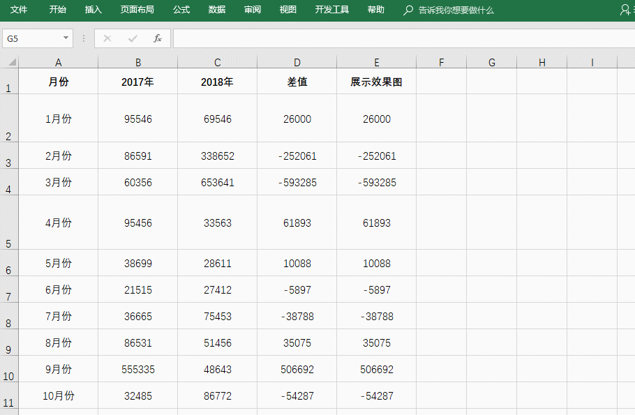 趁早学会这些技巧，整理Excel数据不费劲