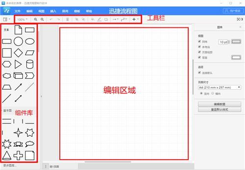 操作性更强的迅捷流程图,写论文、分析、工作报告首选