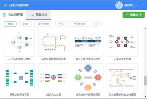 操作性更强的迅捷流程图,写论文、分析、工作报告首选
