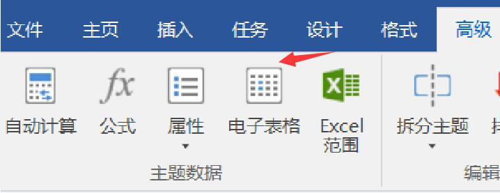 带你体验MindManager的高级功能,办公更高效
