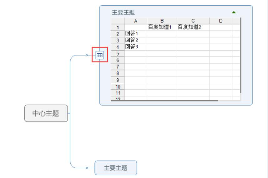 带你体验MindManager的高级功能,办公更高效