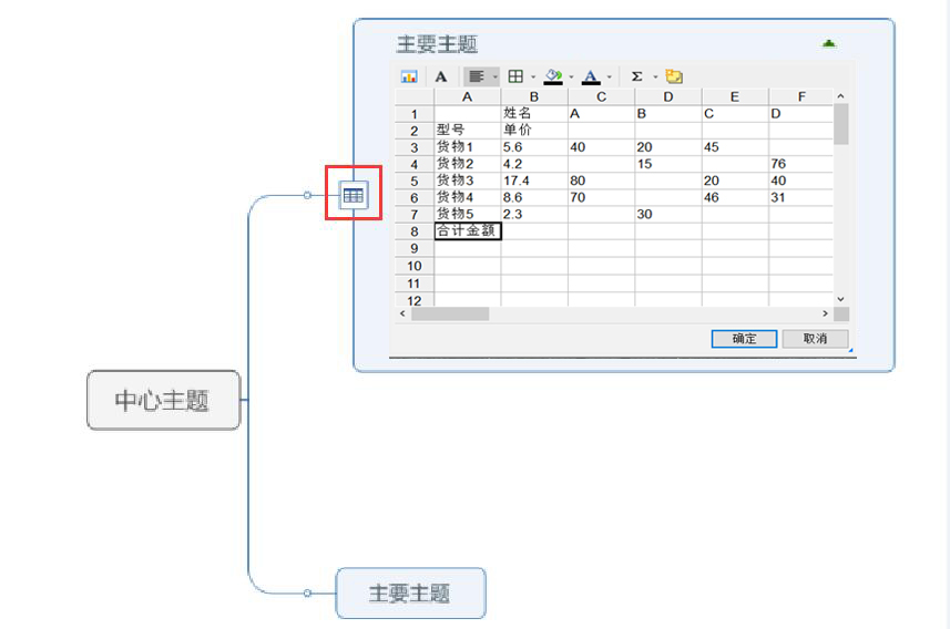 带你体验MindManager的高级功能,办公更高效