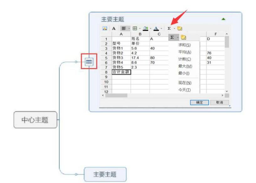 带你体验MindManager的高级功能,办公更高效