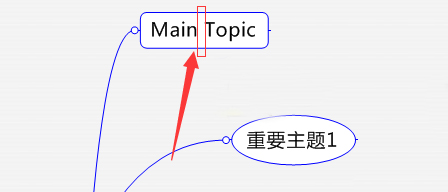 带你体验MindManager的高级功能,办公更高效