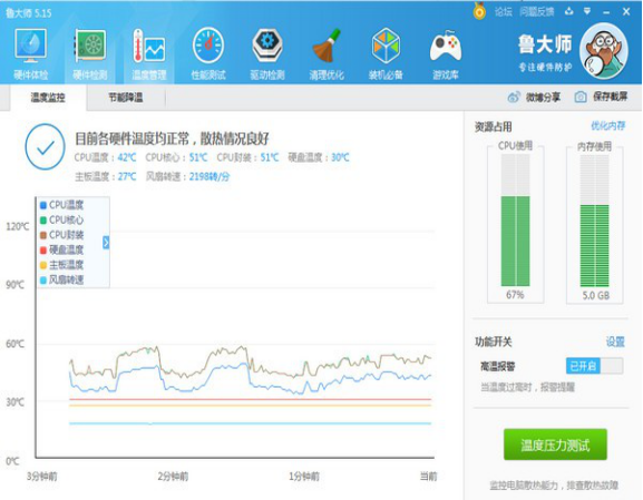 电脑温度监控软件整理我来说说，总有一款让你满意