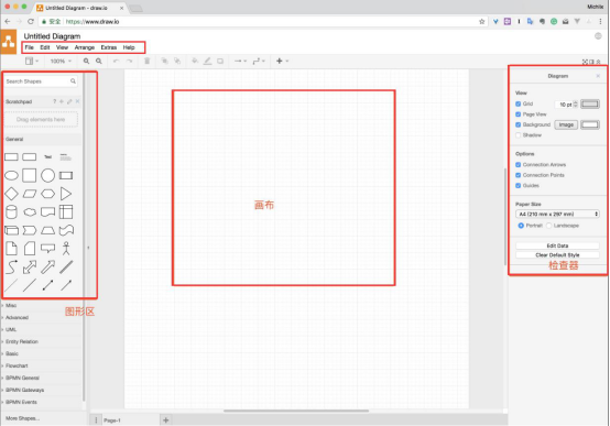 draw.io 怎么用。