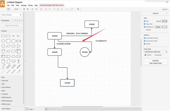 draw.io 怎么用。