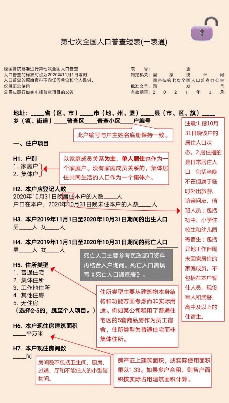 第七次全国人口普查内容如何填写 2020第七次全国人口普查样板填写的具体内容。