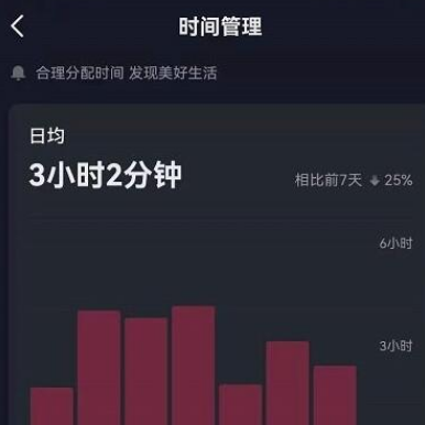 抖音如何查看日均使用时长。