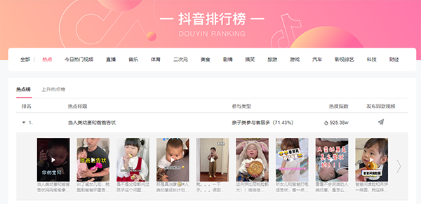 抖音网页版如何看热点。