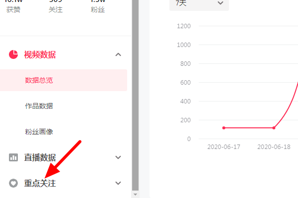 抖音怎么设置重点关注。