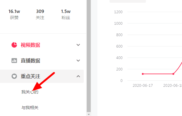 抖音怎么设置重点关注。